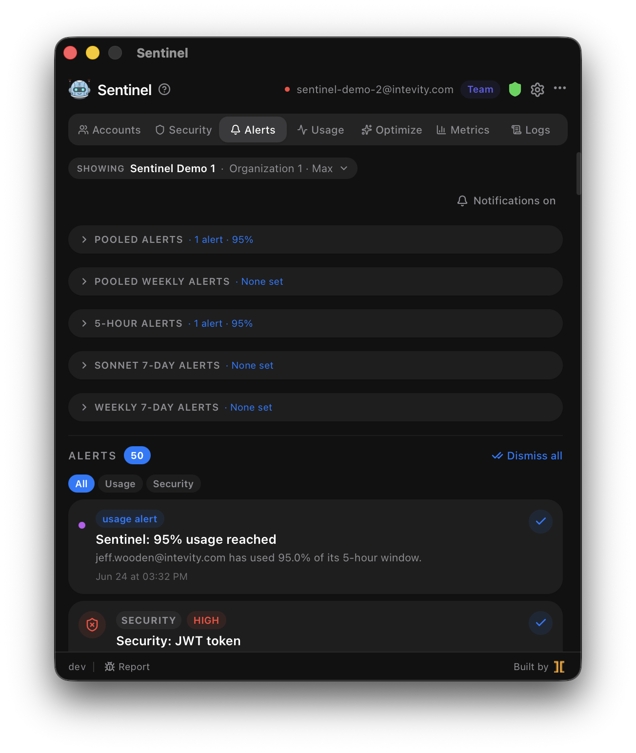 The Alerts tab with configured thresholds and notification history