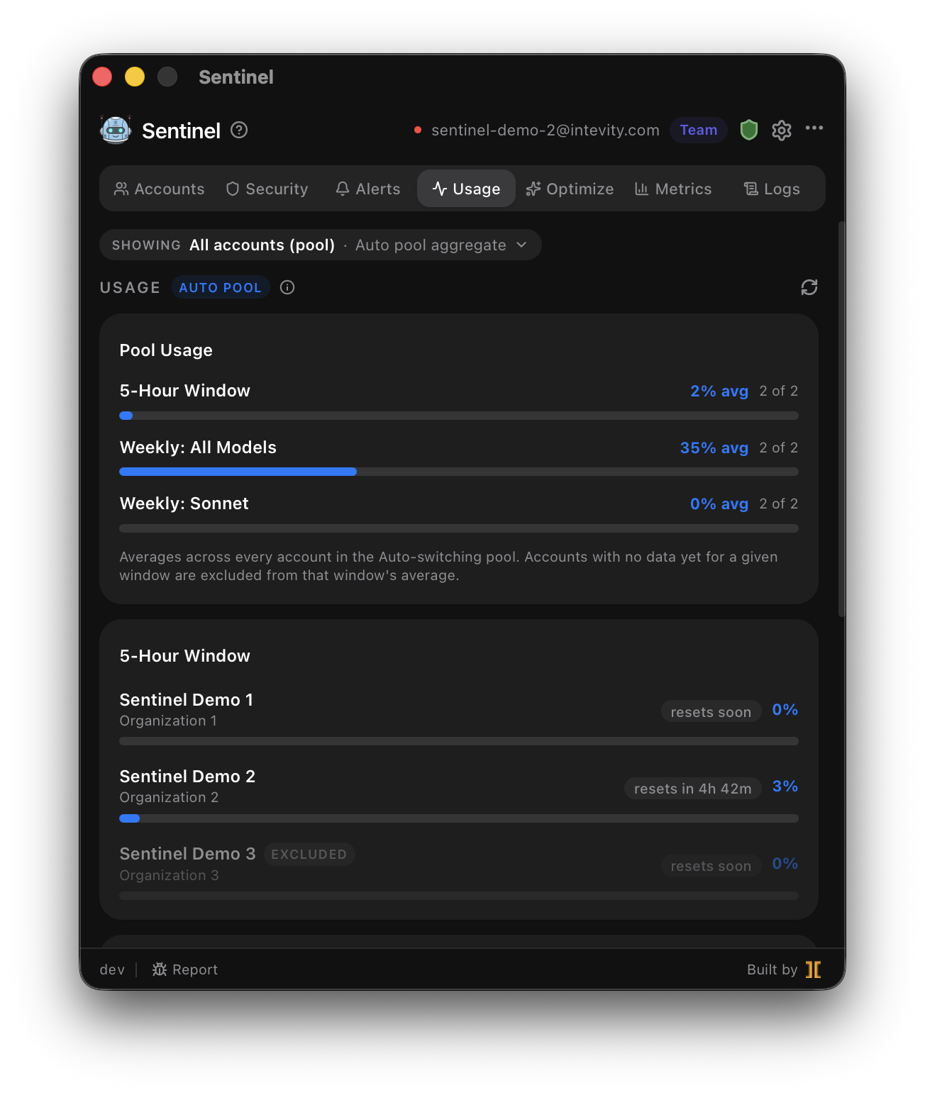 The Usage tab with rate-limit windows and reset countdowns